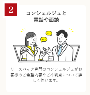 ヒロマス「おうちで資金.com」【Step2】コンシェルジュと電話や面談