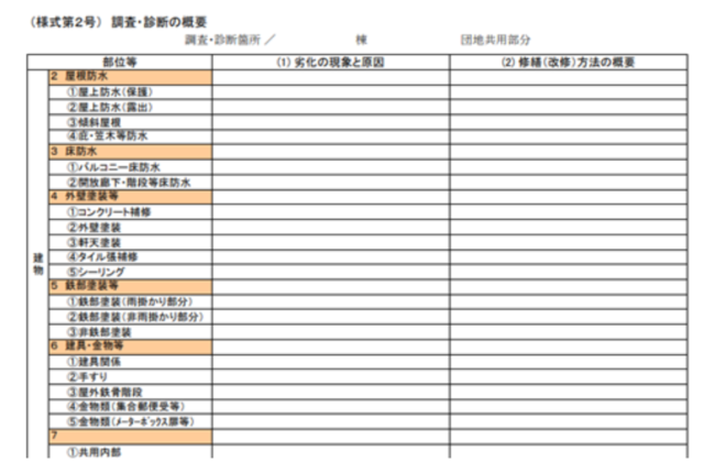 長期修繕計画書