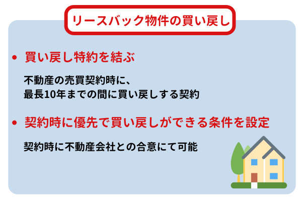 リースバック物件の買い戻し