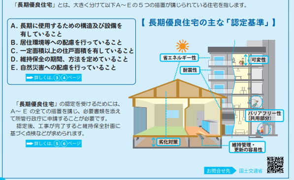 一般社団法人 住宅性能評価・表示協会『「長期優良住宅の普及の促進に関する法律」の長期優良住宅 認定制度の概要について』