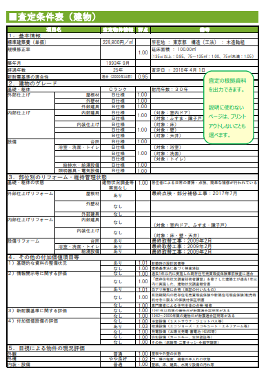 不動産査定書 査定条件表(公益財団法人不動産流通推進センター)