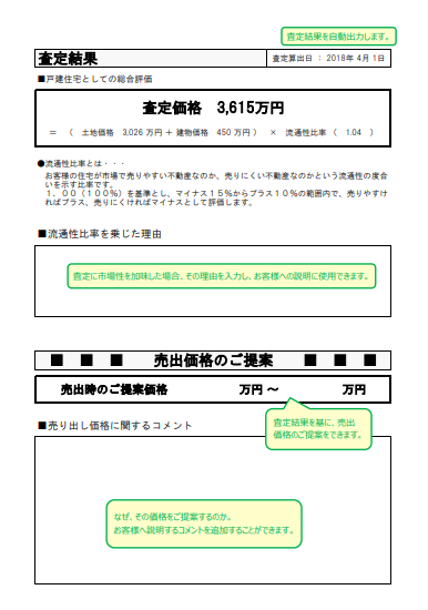 不動産査定書 査定結果(公益財団法人不動産流通推進センター)