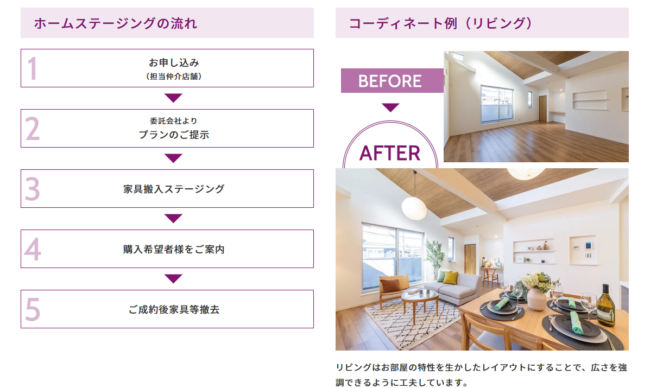 住友不動産販売のホームステージング(ステップエスコート)