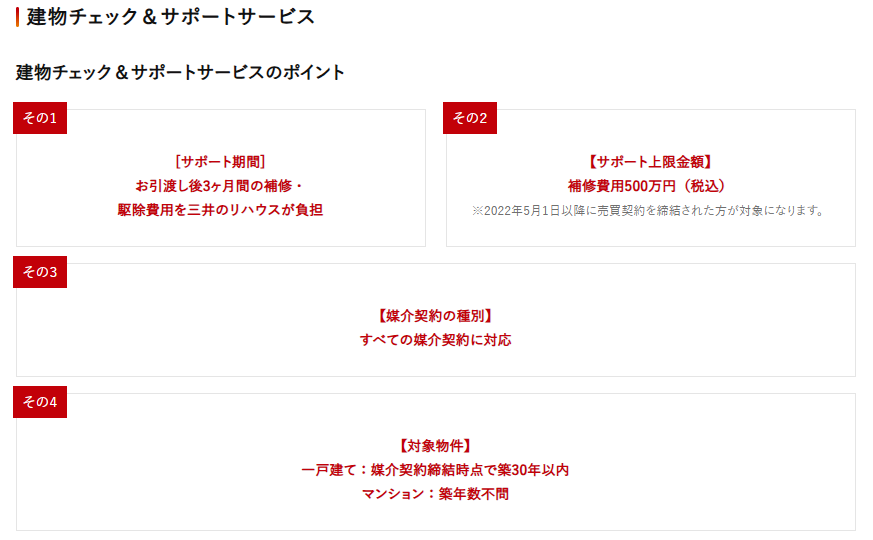 売主様向けサポート 建物チェック＆サポートサービス（三井のリハウス）