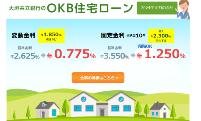 大垣共立銀行「OKB住宅ローン」