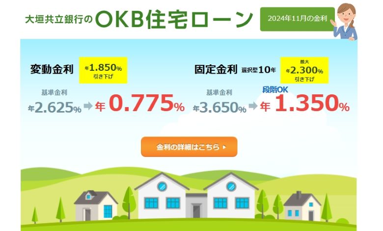 大垣共立銀行「OKB住宅ローン」