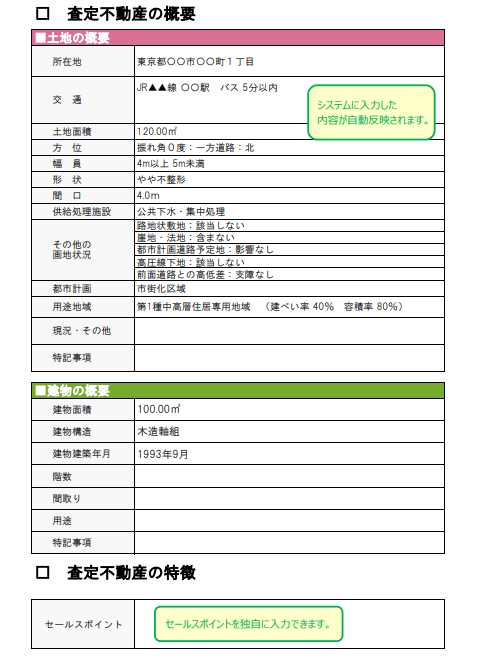 査定不動産の概要・特徴(公益財団法人不動産流通推進センター)