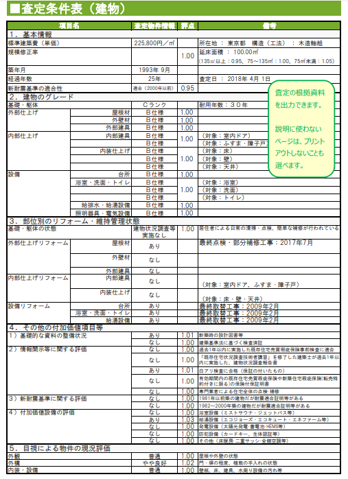 査定条件表(公益財団法人不動産流通推進センター)