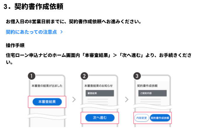 PayPay銀行住宅ローンの契約書作成手続き