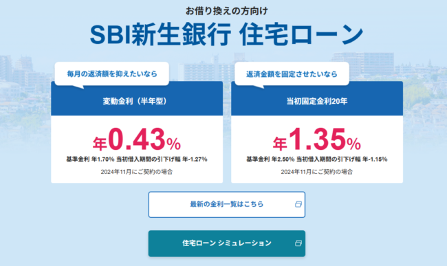 SBI新生銀行住宅ローン(借り換え)