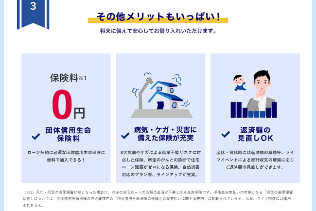 みずほ銀行の住宅ローン