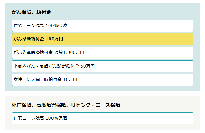 ソニー銀行住宅ローン がん団信100（がん100％保障特約付き団信）