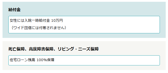 ソニー銀行住宅ローン 一般団信 ワイド団信（引受基準緩和型団信）