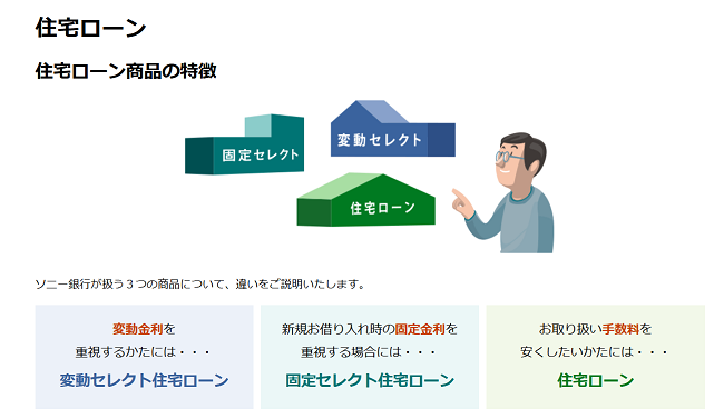 ソニー銀行住宅ローン 低金利プラン