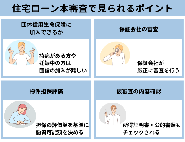 住宅ローンの本審査で見られる4つのポイント