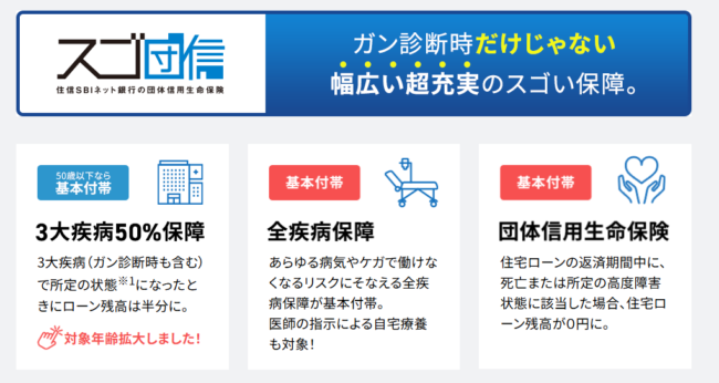 住信SBIネット銀行住宅ローンの団信(団体信用生命保険)-スゴ団信