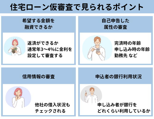 住宅ローンの仮審査で見られる4つのポイント