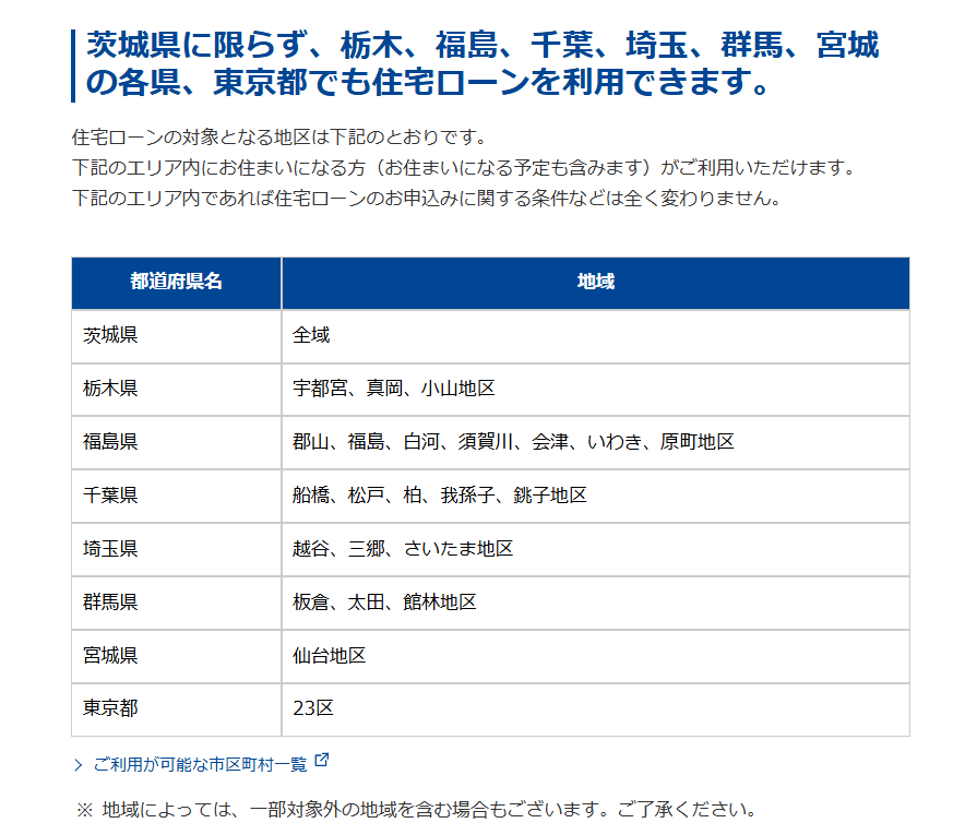 常陽銀行 対象エリア