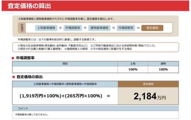 査定価格の算出-三井のリハウス