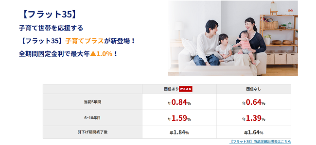 楽天銀行住宅ローン「フラット35」