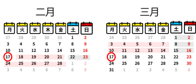 2025年度の確定申告期限(2月17日～3月17日)