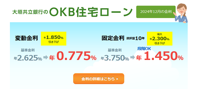 大垣共立銀行「OKB住宅ローン」