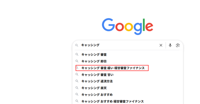「キャッシング 審査 緩い 極甘審査ファイナンス」（Google検索結果）