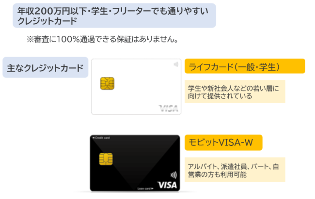 審査が甘い・ゆるいおすすめのクレジットカード2】年収200万円以下・学生・フリーターでも通りやすいクレジットカード