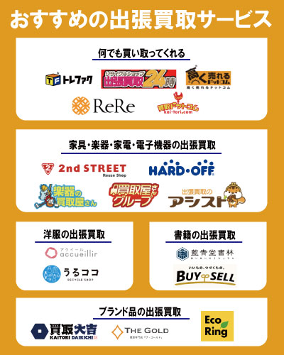 おすすめの出張買取サービス