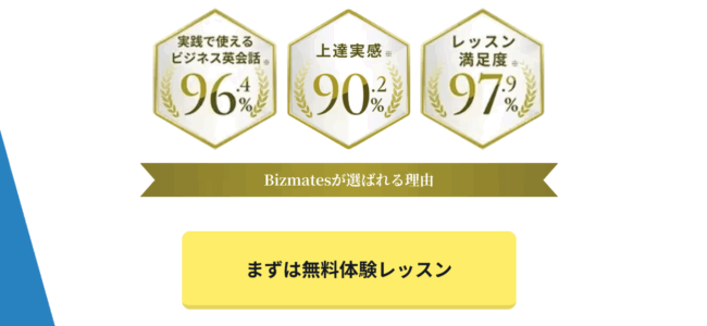 Bizmatesの無料体験