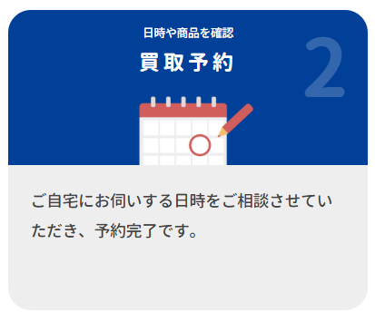 ハードオフの出張買取電話申込の流れ2】買取の予約をする