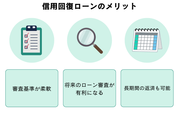 信用回復ローンのメリット