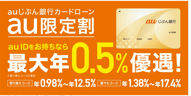 カードローンau限定割