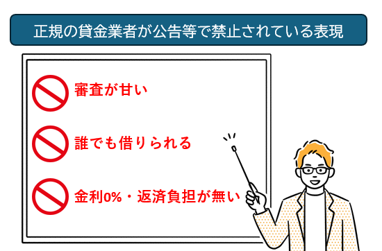 正規の貸金業者が公告等で禁止されている表現(カードローンの審査が甘いと表記しているところは闇金の可能性が高い）