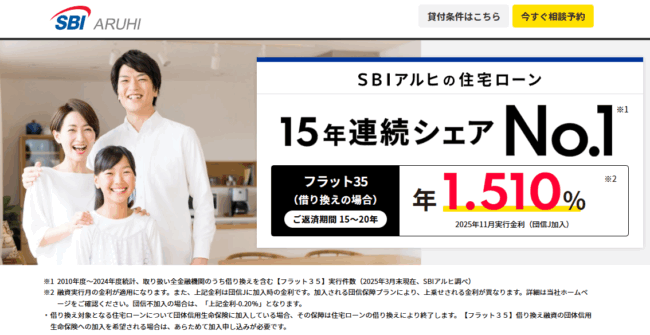 ARUHI住宅ローン「フラット35」