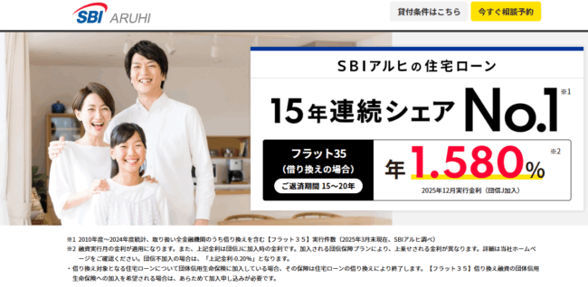ARUHI住宅ローン「フラット35」