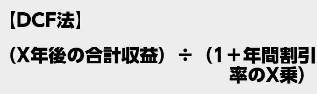 DCF法の計算式
