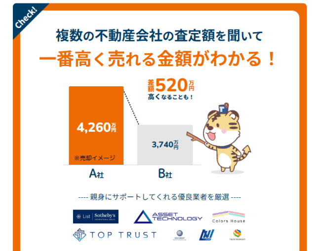 GMO不動産査定は高額査定に力を入れている