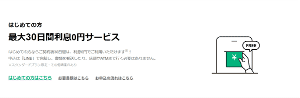 LINEポケットマネー最大30日間利息0円サービス