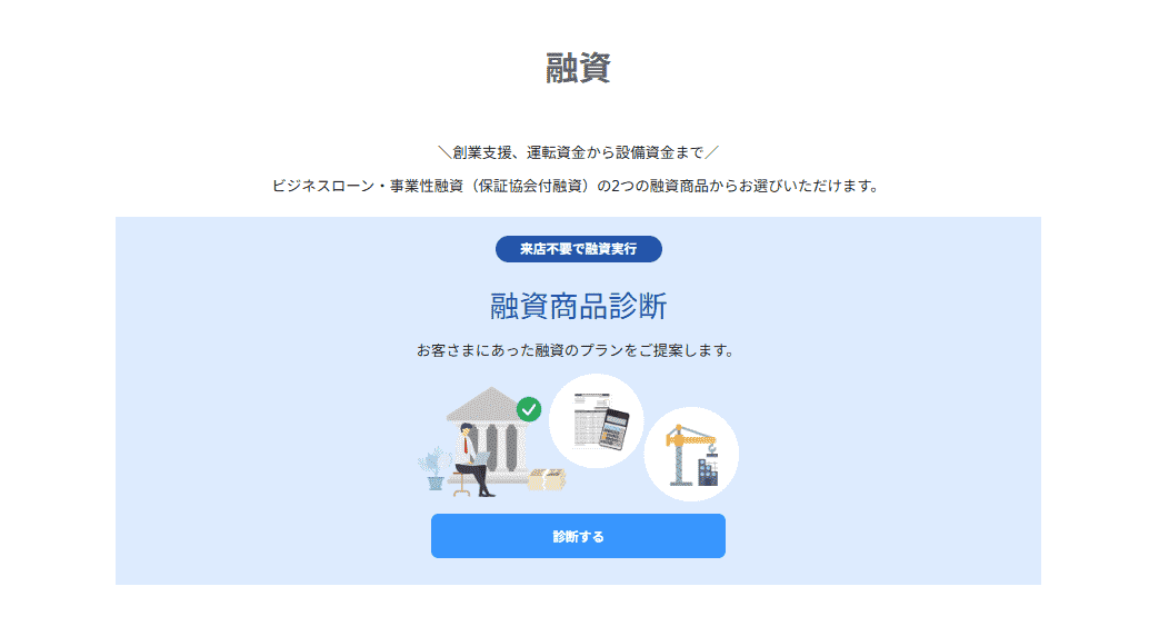 PayPay銀行 ビジネスローン