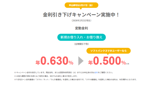 PayPay銀行住宅ローンの金利【2026年2月】