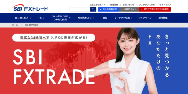 SBI FXトレード
