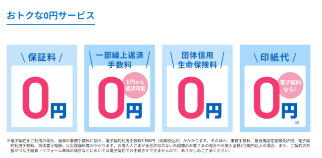 SBI新生銀行住宅ローンのお得な費用