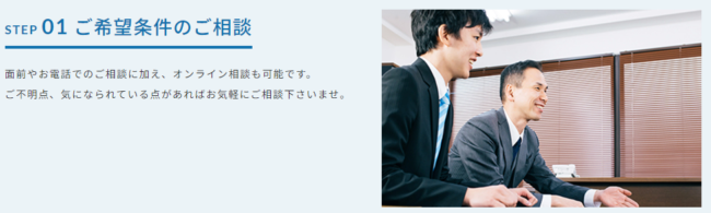 あなぶきのリースバックのサービス利用の流れ【Step1】希望条件のご相談