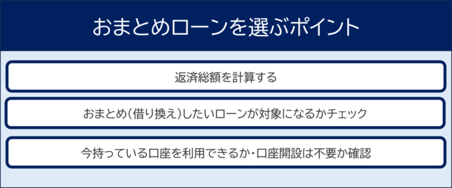 おまとめローンを選ぶポイント