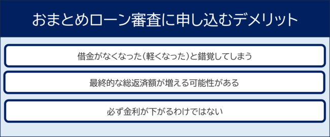 おまとめローン審査に申し込むデメリット