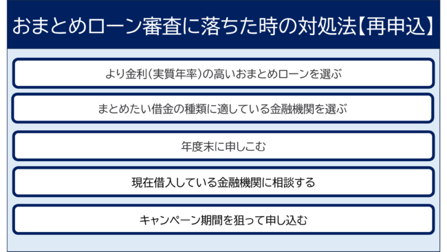 おまとめローン審査に落ちた人が通りやすくなる方法【再申込】