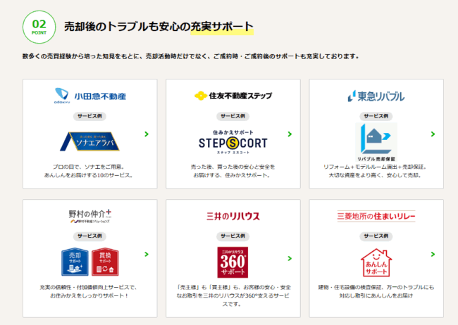 すまいValueの充実サポート