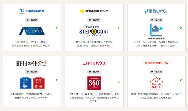 すまいValue運営会社の手厚いサポート(すまいValue公式HP)
