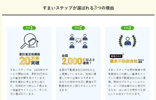 すまいステップが選ばれる3つの理由